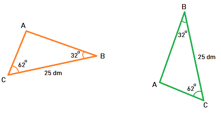 Deux triangles isométriques dont deux angles homologues (62° et 32°) bordent un côté isométrique de 25 dm, illustrant le critère ACA