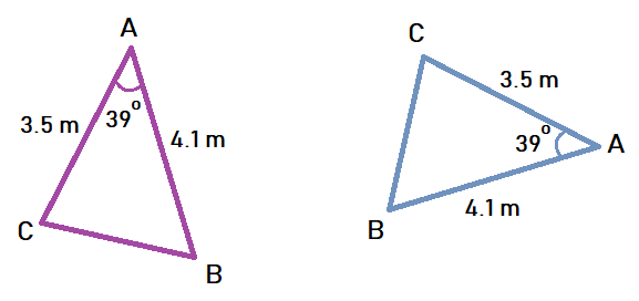 Deux triangles isométriques dont deux côtés isométriques (3,5 m et 4,1 m) bordent un angle isométrique de 39°, illustrant le critère CAC