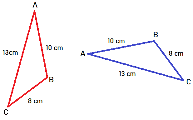 Deux triangles isométriques dont les trois côtés homologues (10 cm, 13 cm, 8 cm) sont identiques, illustrant le critère CCC